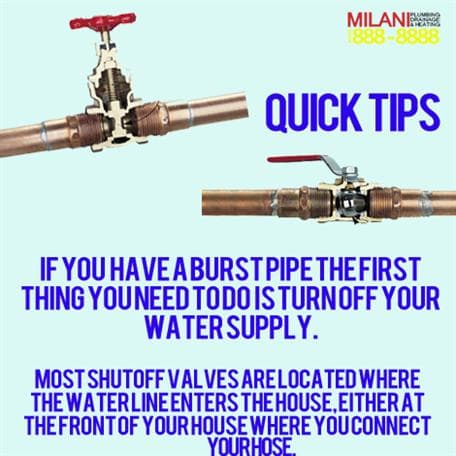 Where Is My Water Shut Off Valve? - Milani Plumbing, Heating & Air Conditioning