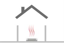 Electrical Baseboard heating system