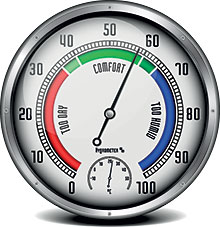 thermostat